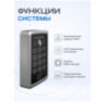 Панель доступа Ps-Link PS-ACM323-EM с кодонаборной панелью / 1000 пользователей / IP40 / Пластик