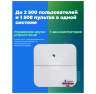 GSM модуль "ИПРО шлагбаум" 4.0