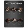 Комплект видеонаблюдения WIFI с монитором 3Мп KIT-W306TB-M беспроводной, 6 камер для улицы, удаленный доступ