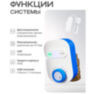 Система защиты от протечек воды KIT-QT0601-WIFI